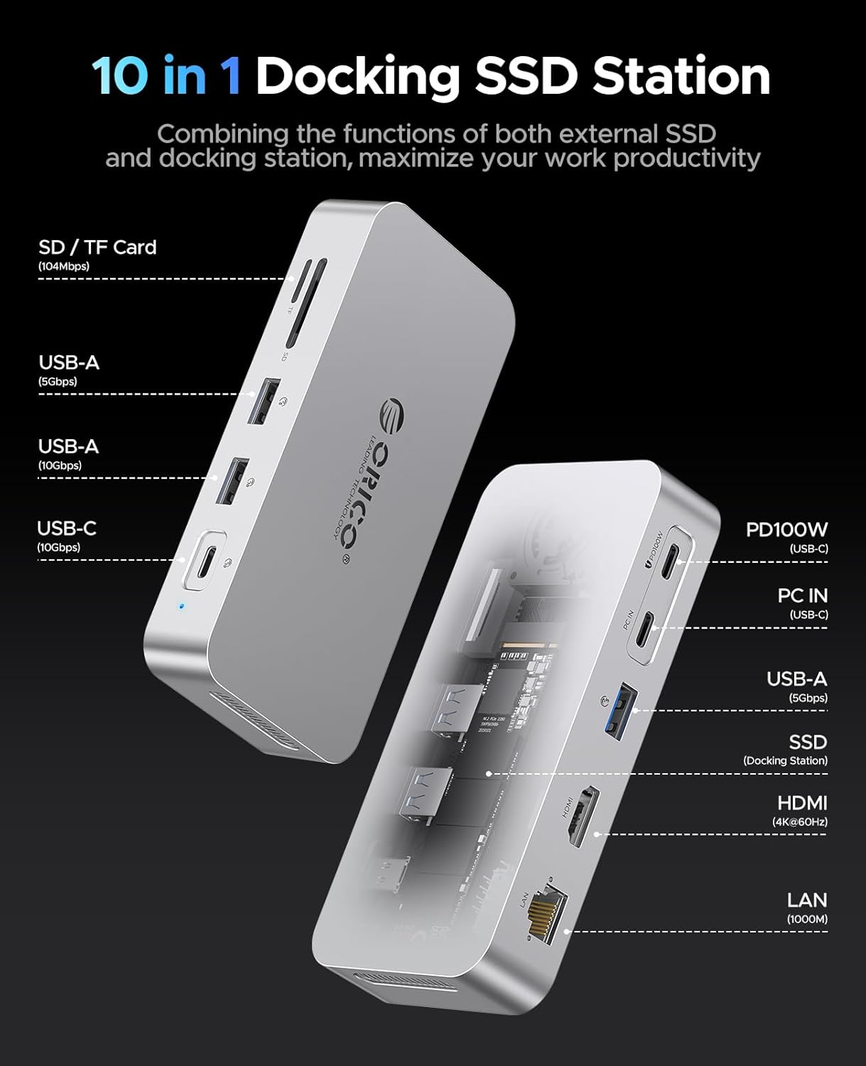 ORICO 1 TB External SSD Docking Station Expansión de Almacenamiento Extensión de Interfaz Hasta1000MBs 10 en 1 USB C HUB Soporta 4K60Hz HDMI Display 100W PD Ethernet SDTF SJ10