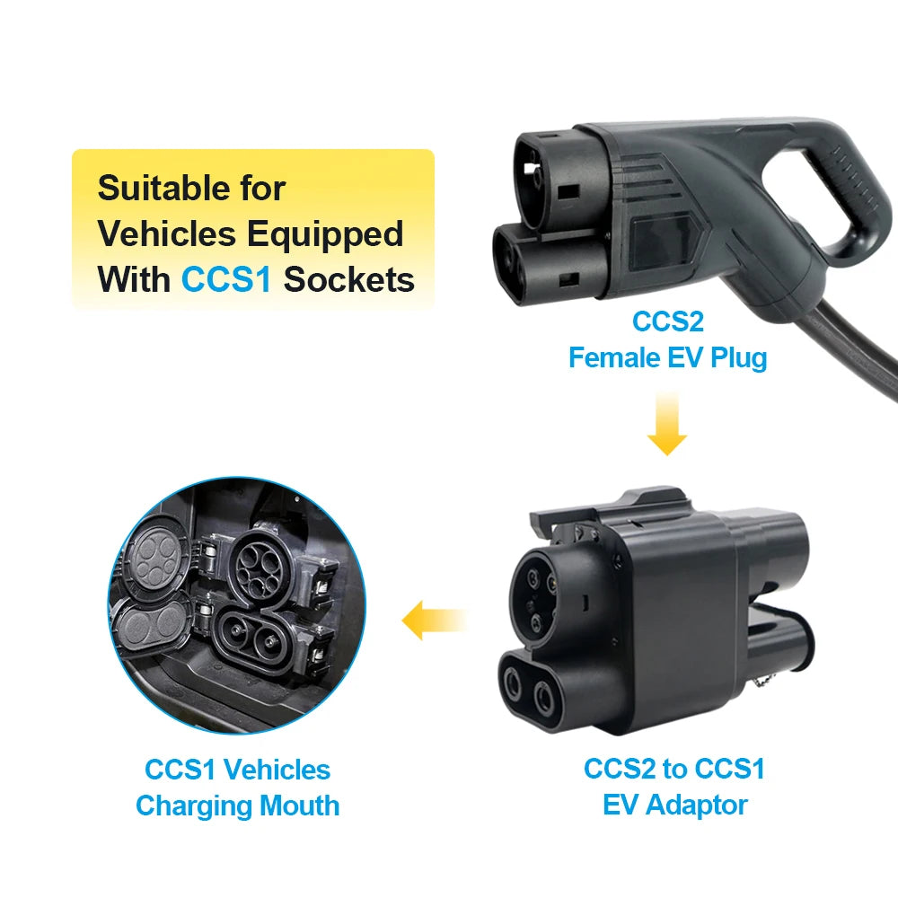 Adaptador Cargador EV CCS2 a CCS1 | Carga Rápida AC/DC 250A | Compatible Coches Eléctricos, PHEV y Híbridos