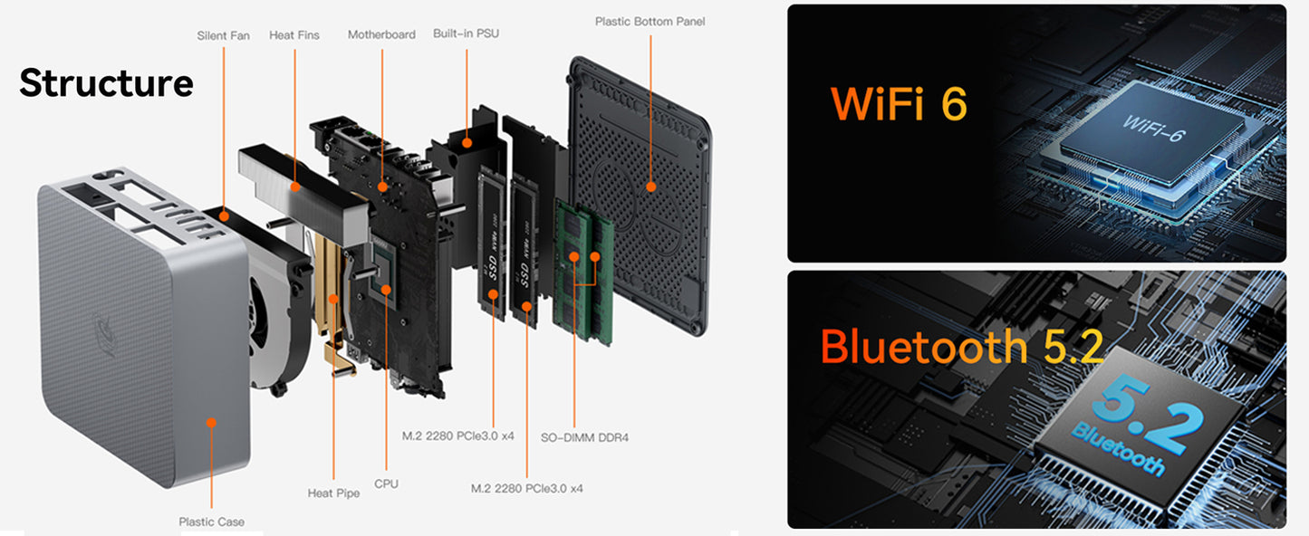 Beelink EQR6 Mini PC, Mini Ordenador